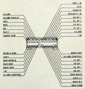 ������� �/�������� ALPINE