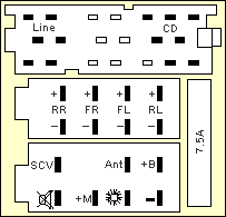 ������� �/�������� Grundig