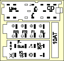 ������� �/�������� Grundig