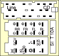 ������� �/�������� Grundig